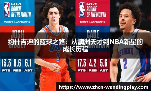 约什吉迪的篮球之路：从澳洲天才到NBA新星的成长历程