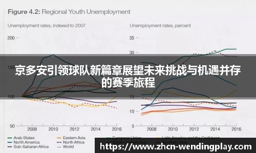 京多安引领球队新篇章展望未来挑战与机遇并存的赛季旅程