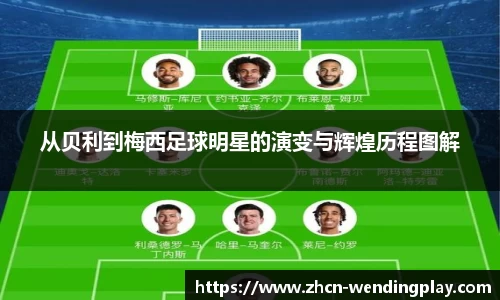 从贝利到梅西足球明星的演变与辉煌历程图解